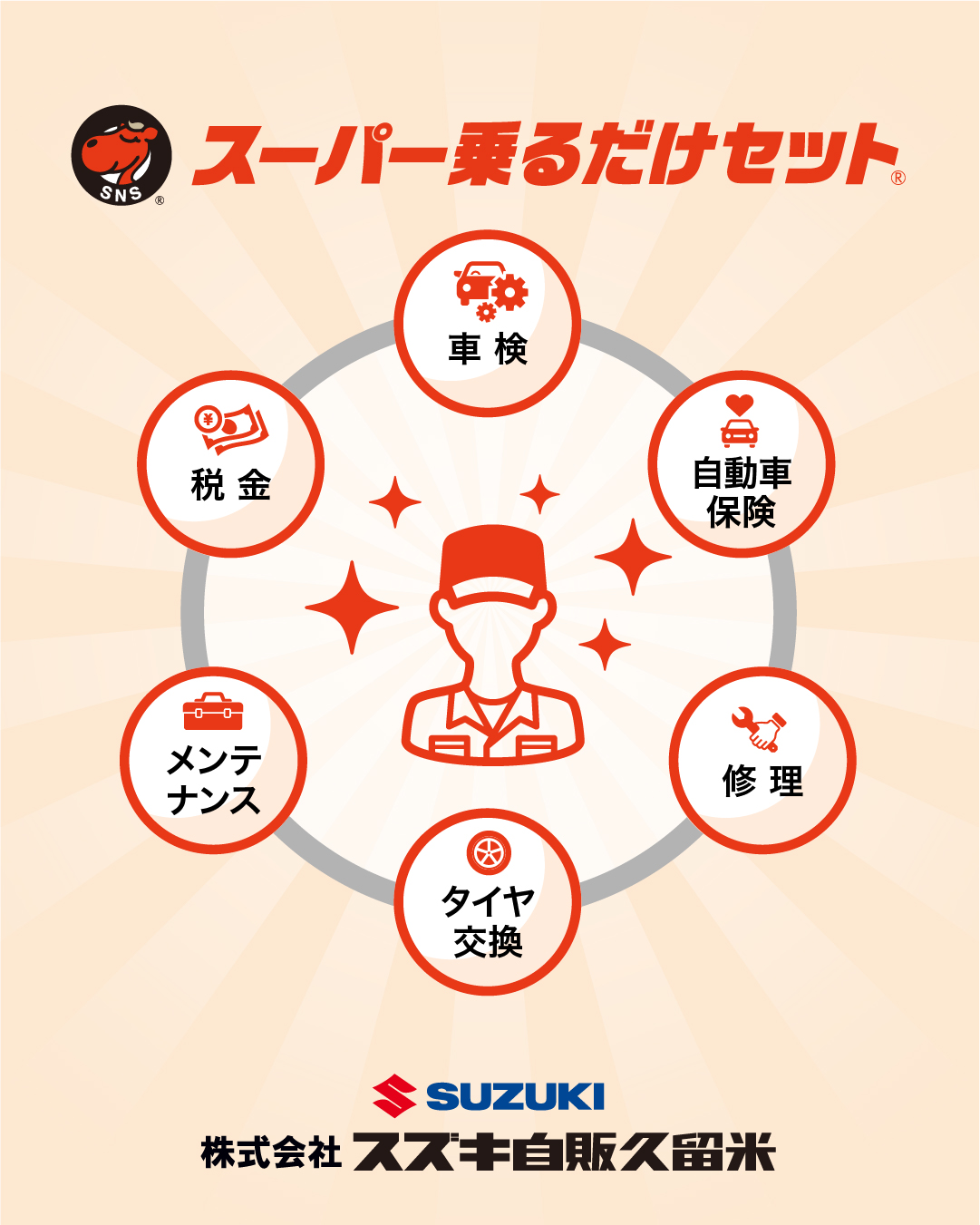 月々定額で安心。新しいカーライフのかたち。